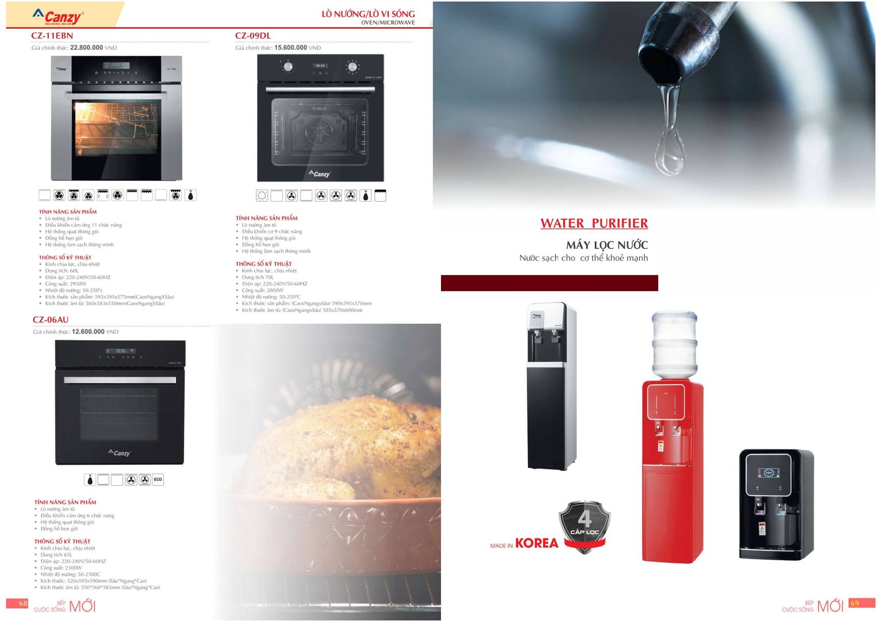 Bếp CANZY Catalogue và Bảng giá mới nhất 2024 /Page 34